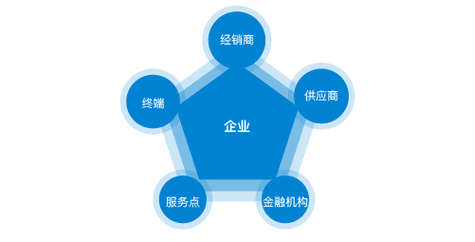 台州搬家公司选哪家