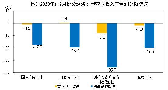 台州搬家花多少钱