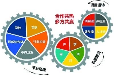 台州搬家怎么找搬家公司