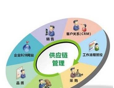 台州搬家公司报价一般多少
