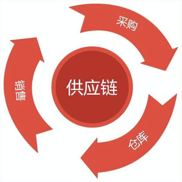 台州搬家公司报价表